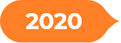 Grupo 3245
