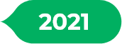 Grupo 3246
